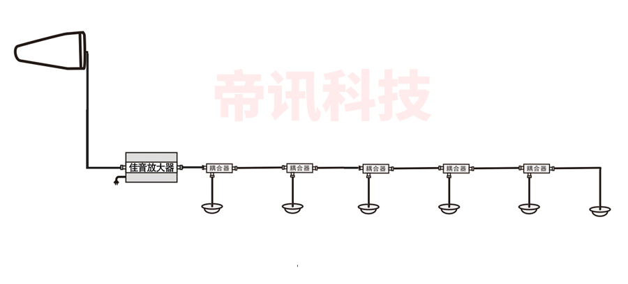 佳音耦合器放大器9.jpg